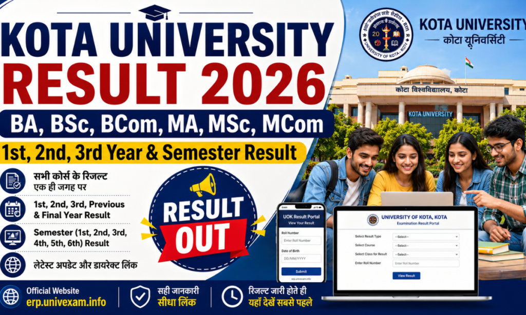 Kota University Result 2026