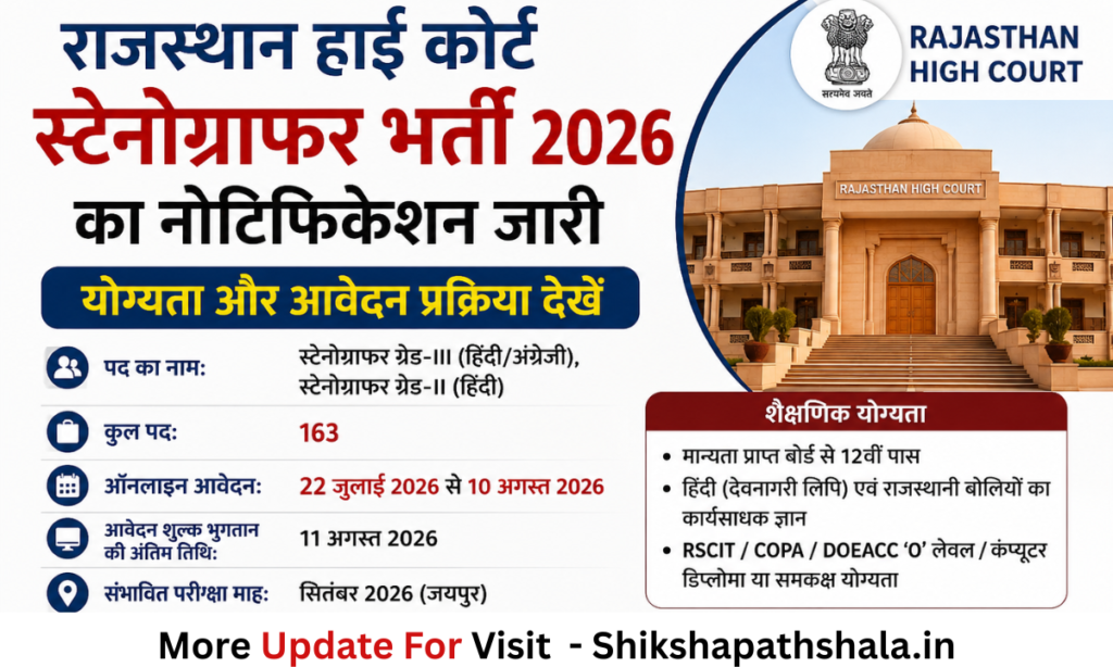 Rajasthan High Court Stenographer Recruitment 2026