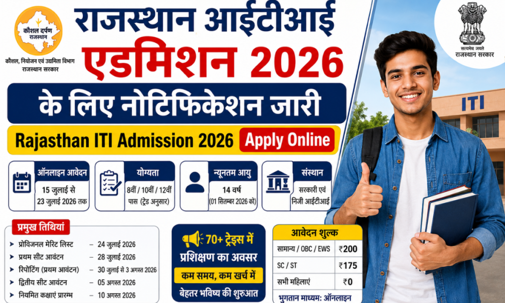 Rajasthan ITI Admission 2026