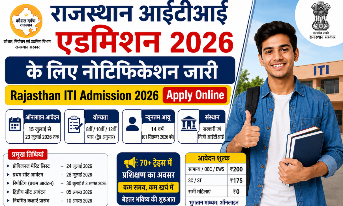 Rajasthan ITI Admission 2026