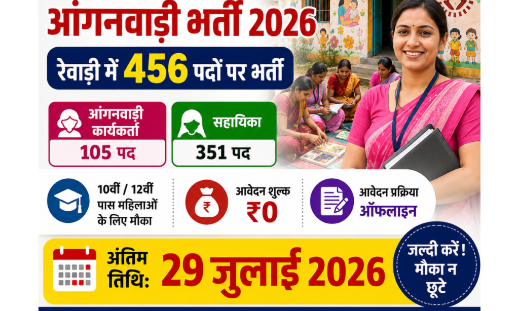 Rewari Anganwadi Bharti 2026