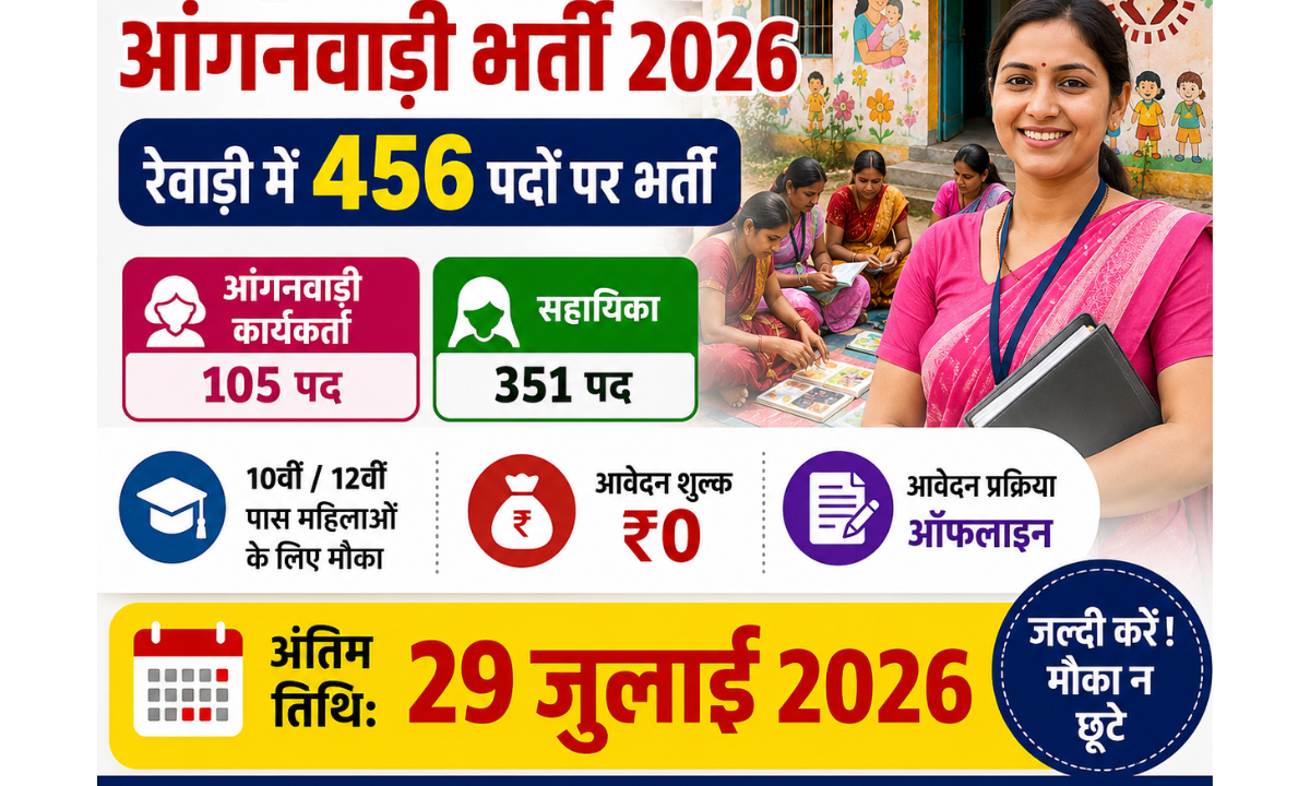 Rewari Anganwadi Bharti 2026