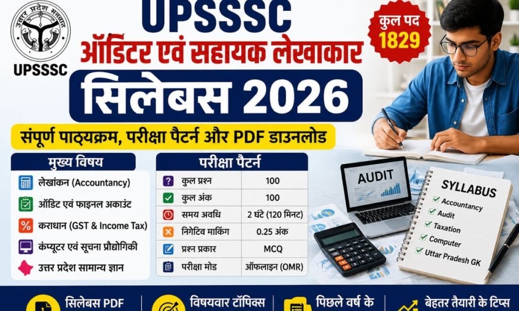 UPSSSC Auditor Assistant Accountant Syllabus 2026 Pdf