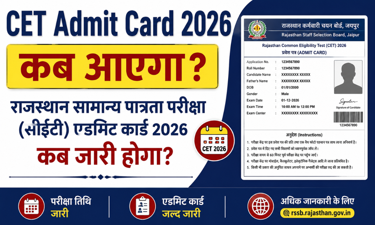 CET Admit Card 2026