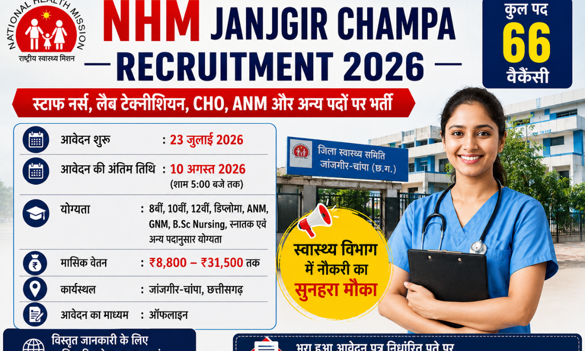NHM Janjgir Champa Recruitment 2026